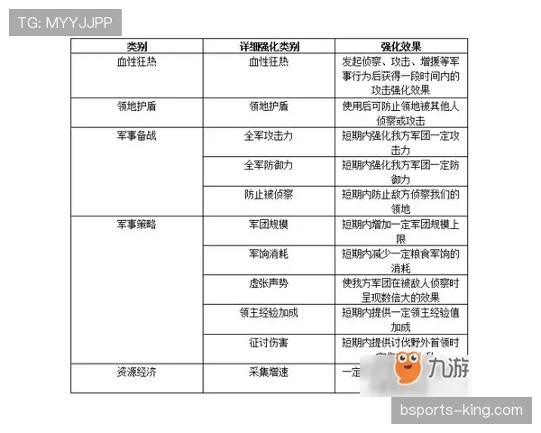 禁区规则详解：判罚依据与裁判执行标准解析