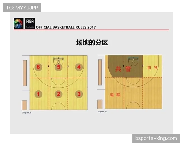 篮球规则解析：深度理解身体接触判罚的判定标准与适用场景