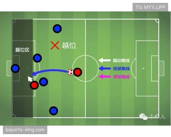 足球装备规则详解：裁判如何判定违规与合规标准