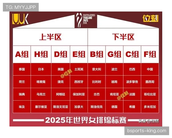世界杯G组球队战力评分