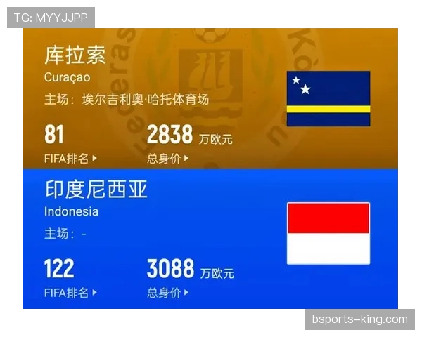 2026世界杯E组积分榜回顾：库拉索小组垫底出局