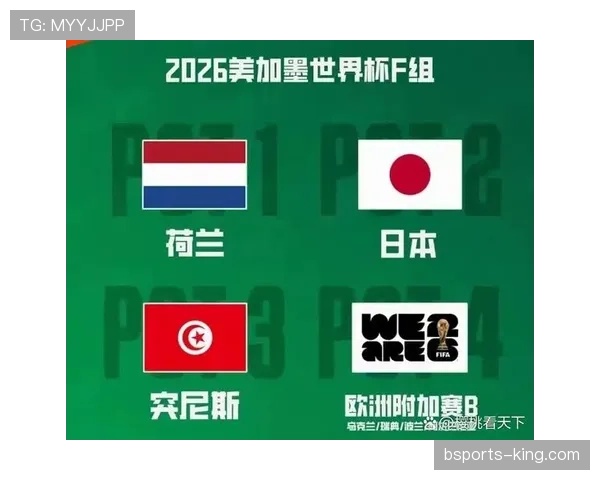 2026世界杯F组积分变化:末轮后排名正式确定